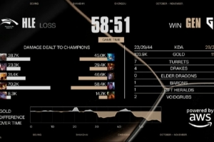 阿芙：俩队全在极致操作 duro真的太猛了 hle有点可惜啊