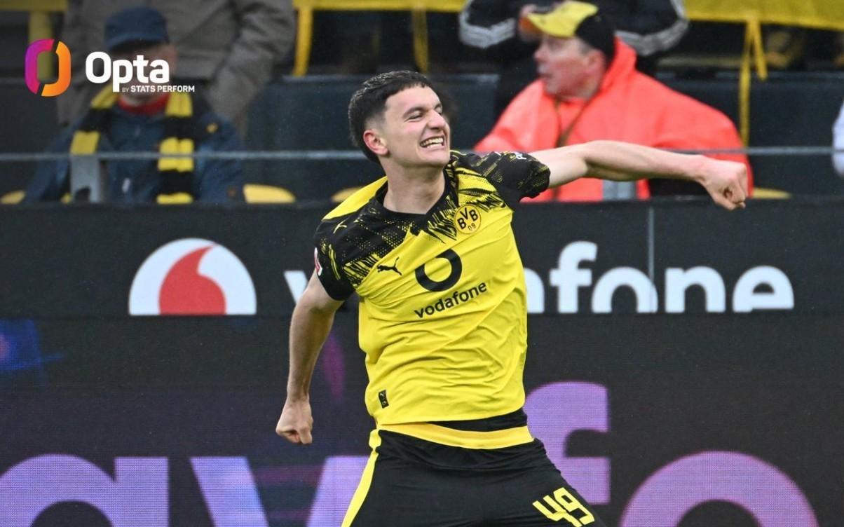 18岁64天，雷贾尼成为德甲历史最年轻