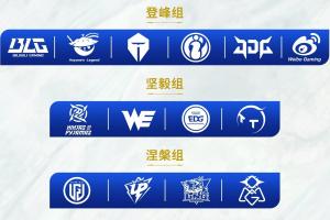 从目前的表现来看，吧友们觉得亚运由哪五名选手组成，能跟LCK有一战之力