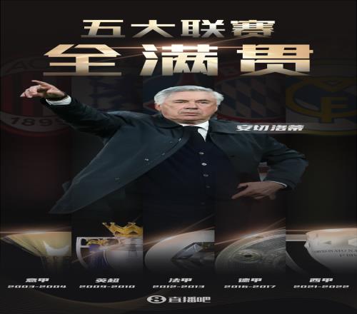 冲击国家队荣誉!安帅五大联赛全满贯总教头,大概率接手五星巴西