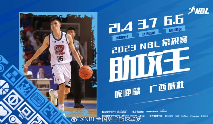 媒体人：若庞峥麟拒绝报到签署合同他或许4个赛季无法征战CBA