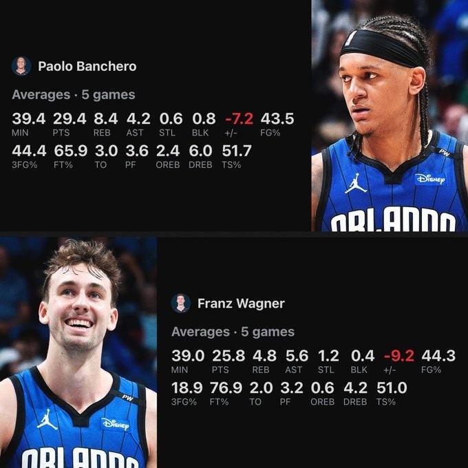 前途光明!班凯罗&小瓦系列赛场均得分25+鲨鱼便士后队史首对