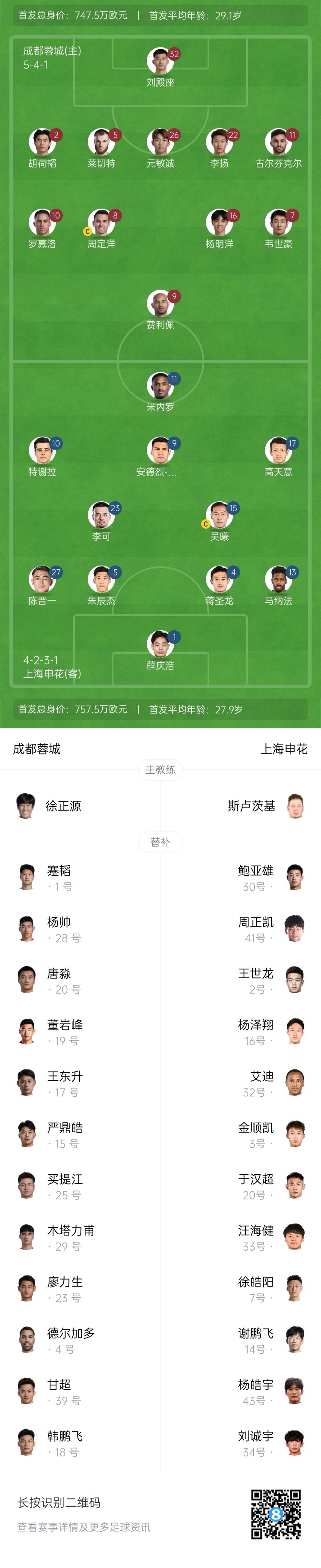 榜首大战!蓉城vs申花首发:韦世豪、胡荷韬先发,高天意出战