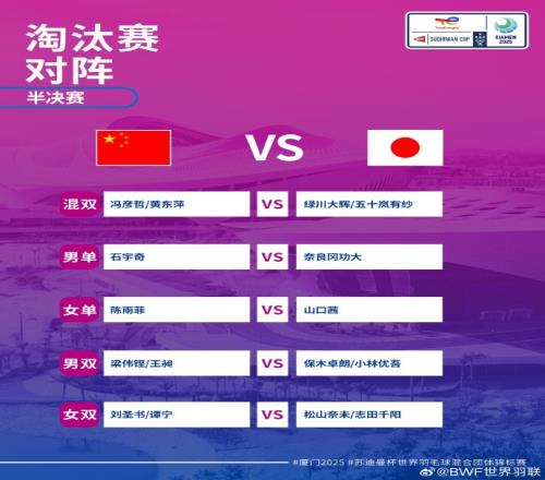 苏杯半决赛国羽vs日本对阵:石宇奇vs奈良冈功大陈雨菲vs山口茜
