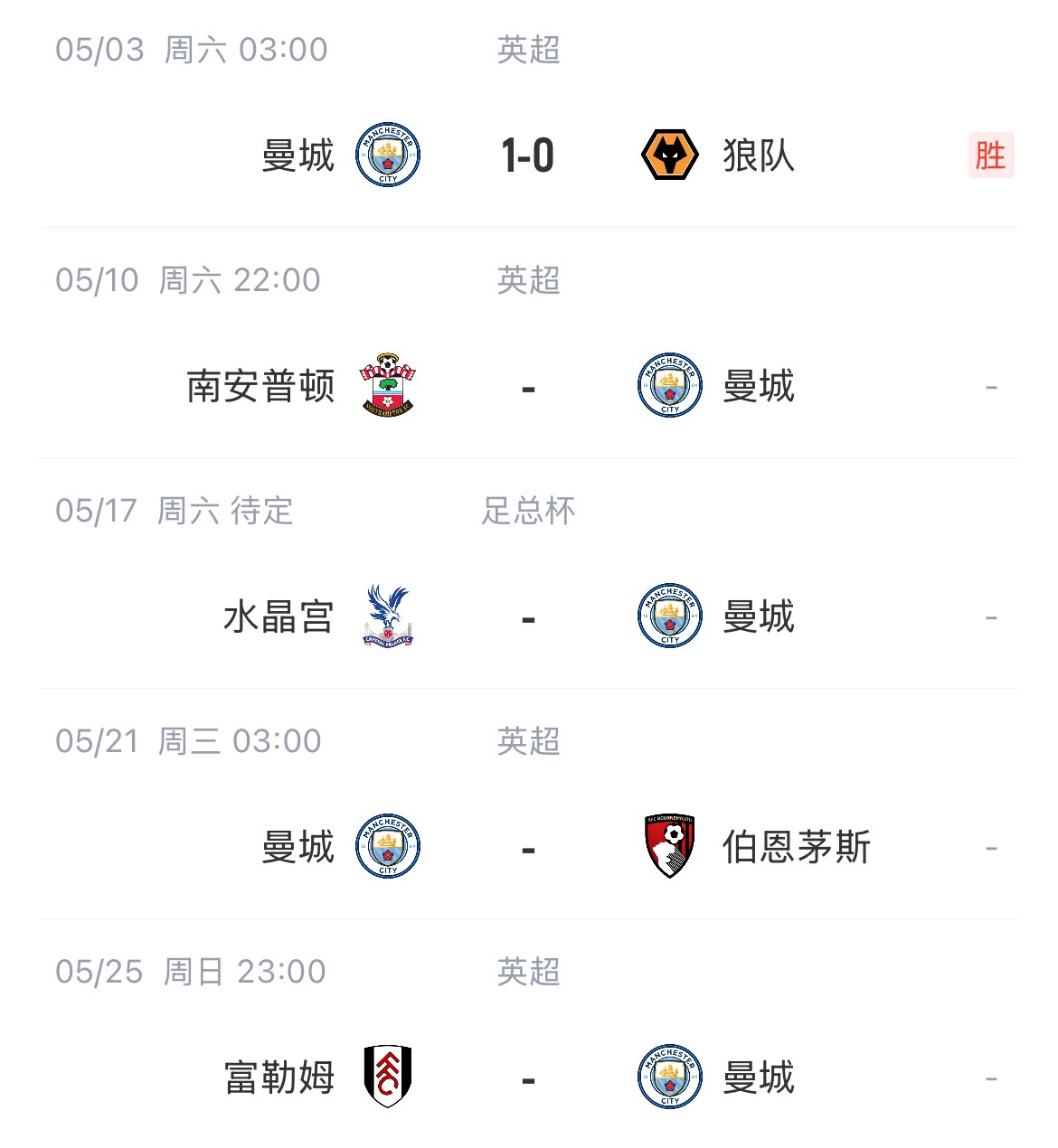 利好!曼城最后三轮已无强队,哈兰德即将复出