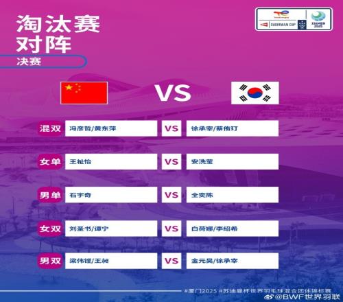 苏杯决赛中国vs韩国阵容:王祉怡&石宇奇领衔,圣坛&梁王组合出战