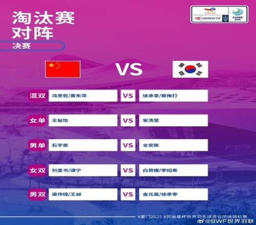 再战韩国!国羽15次苏迪曼杯决赛13次夺冠,最近一次3比0韩国夺冠