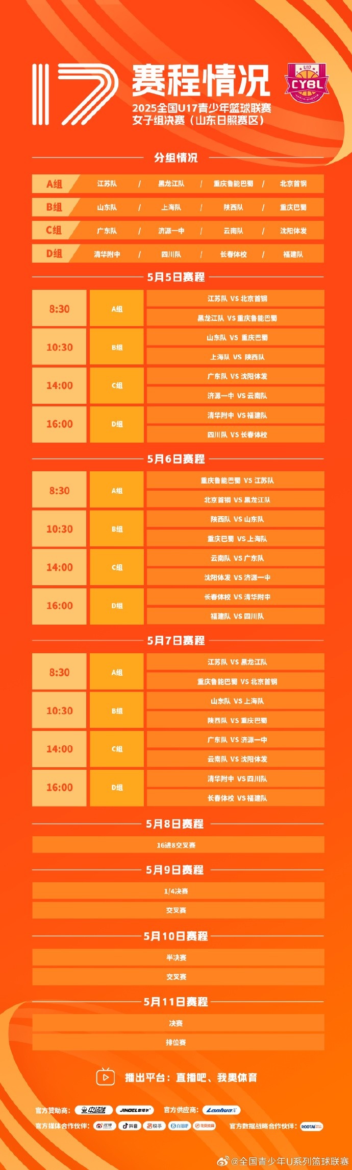 U17女子组决赛将在山东日照进行:4日为体测日5日7日进行小组赛