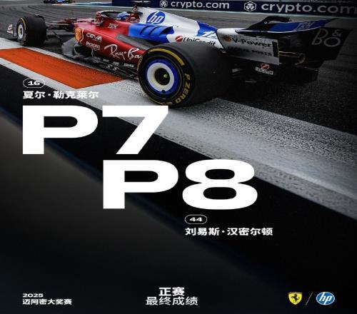 汉密尔顿:我们这周取得了进步,我充满斗志,希望尽快重回前列