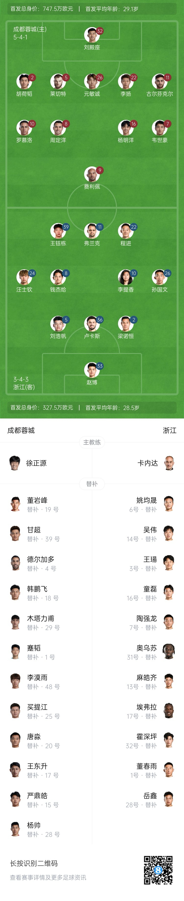 蓉城vs浙江首发:韦世豪PK王钰栋,胡荷韬先发,汪士钦弗兰克出战