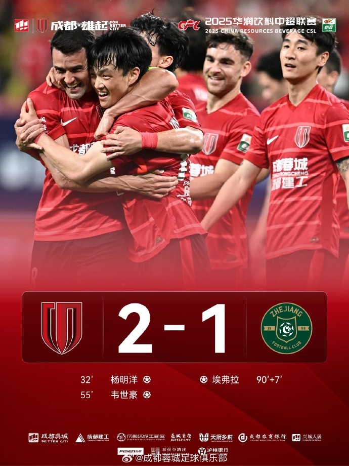 成都蓉城21战胜浙江俱乐部绿城,拿下四连胜