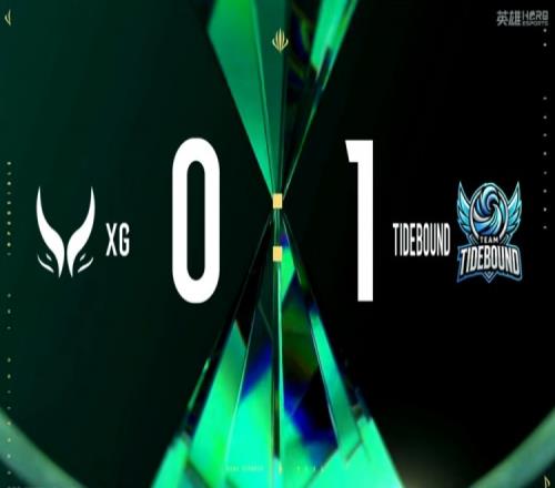 别给Xxs选刷子呀!NothingToSay帕克20分钟疯狂游龙TBD赢首局