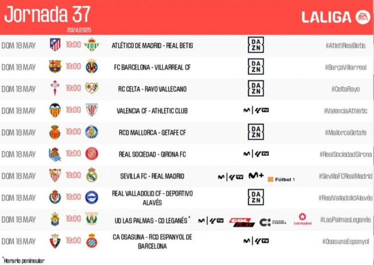 官方:西甲第37轮比赛统一在5月19日凌晨1点开球