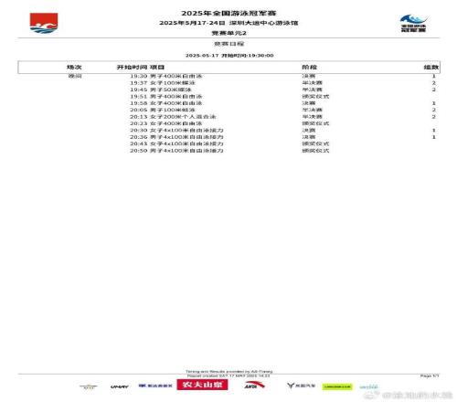 全国游泳冠军赛今晚赛程:产生4金,19点30分男子400米自由泳决赛