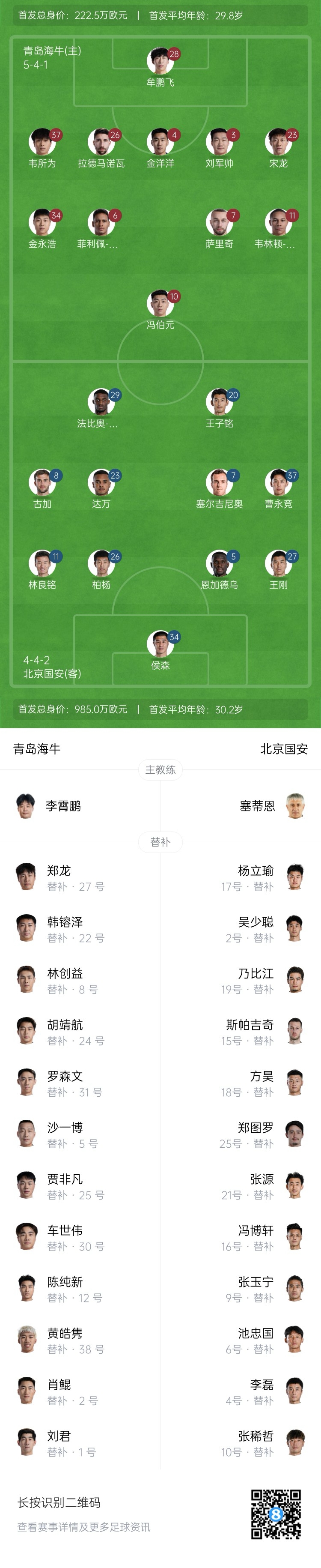 海牛vs国安首发:韦林顿、奥古斯托先发,塞鸟、林良铭出战