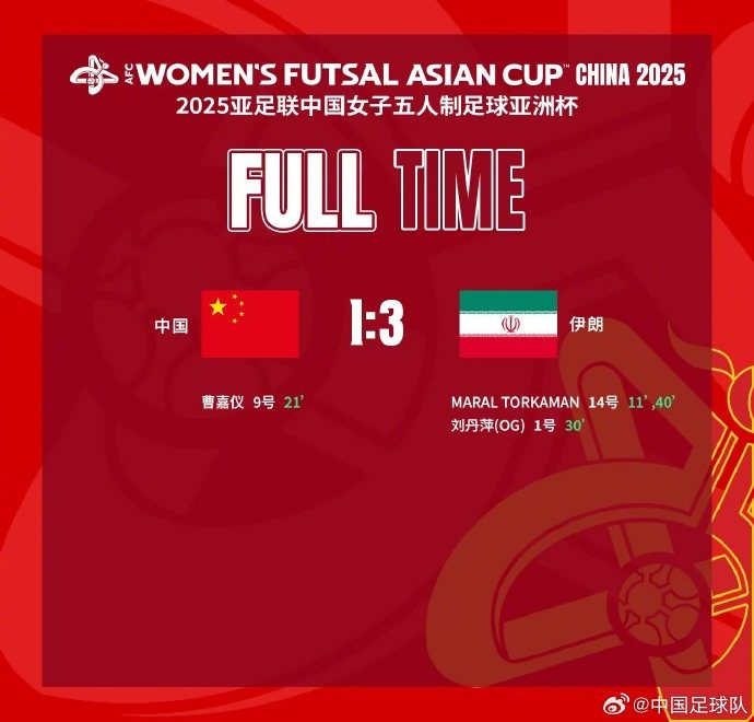 女子五人制足球亚洲杯季军争夺战,中国队1比3负于伊朗队