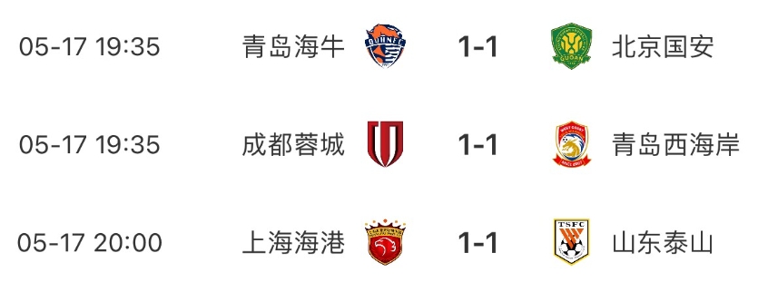 山东制造!山东3队各自11战平积分榜24名,本轮后申花2分领跑