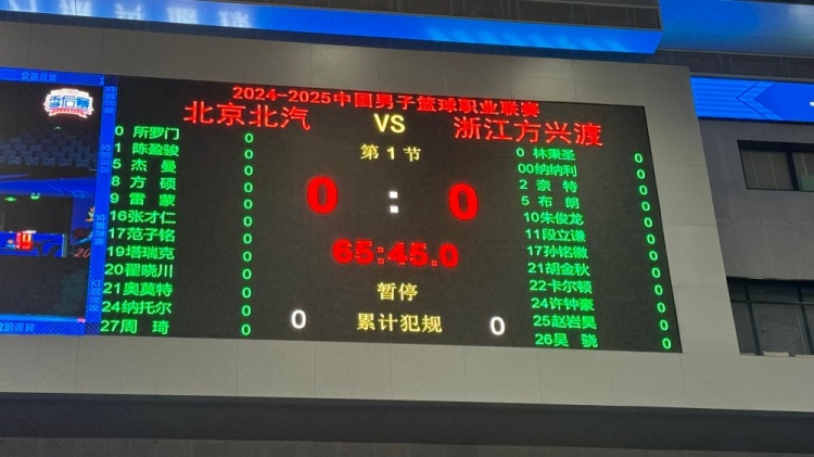 总决赛G6大名单:孙铭徽胡金秋&周琦陈盈骏分别领衔