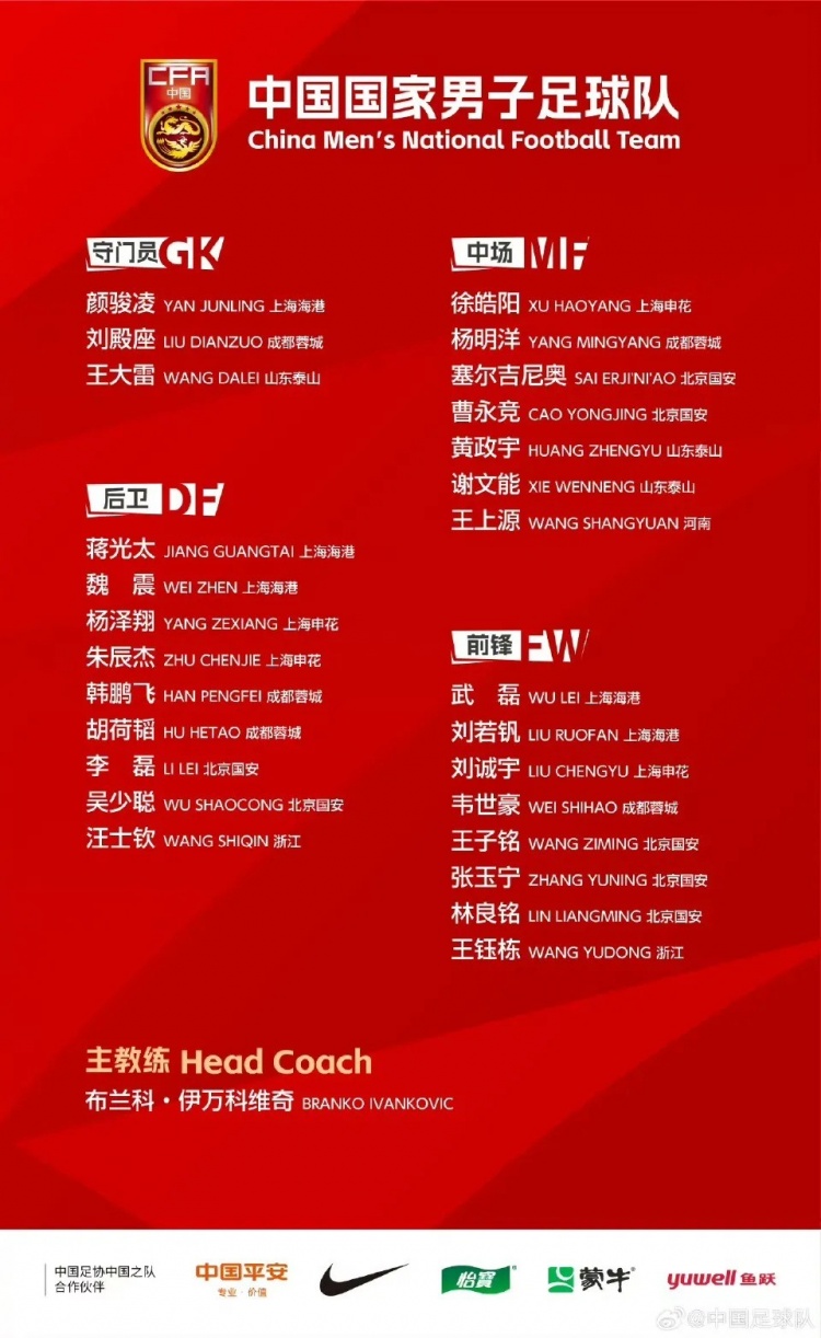 首次!5名成都蓉城球员入选新一期国家男足集训名单