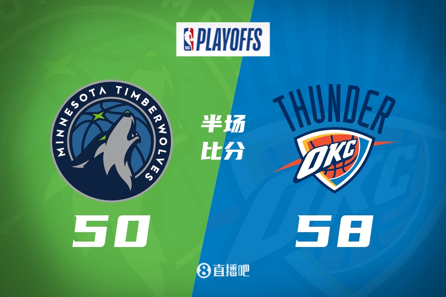 西决G2半场:SGA19分2断VS华子16分7板雷霆领先森林狼8分