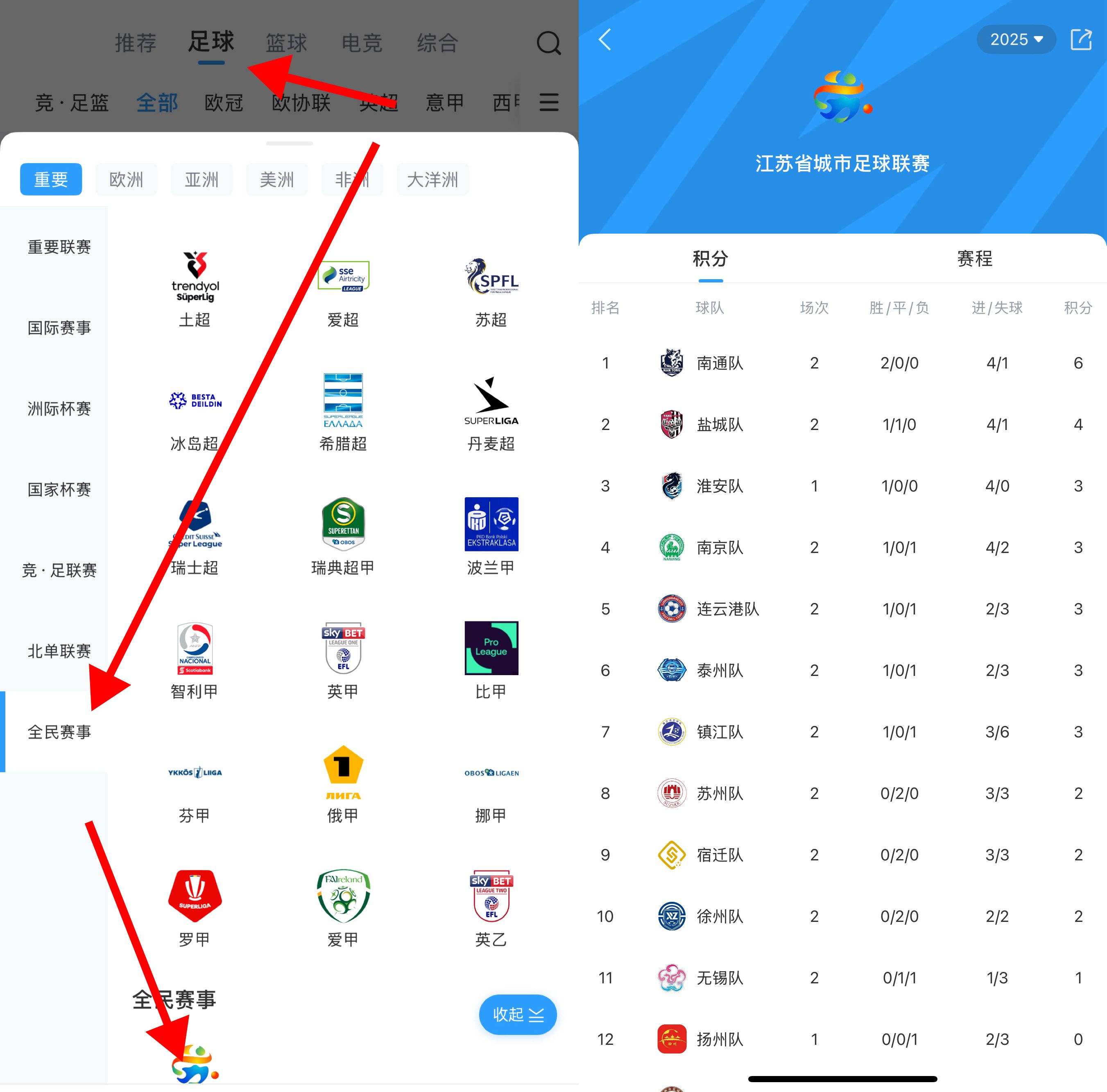 十三太保大战苏超!江苏省城市联赛积分榜以及专题已经上线啦