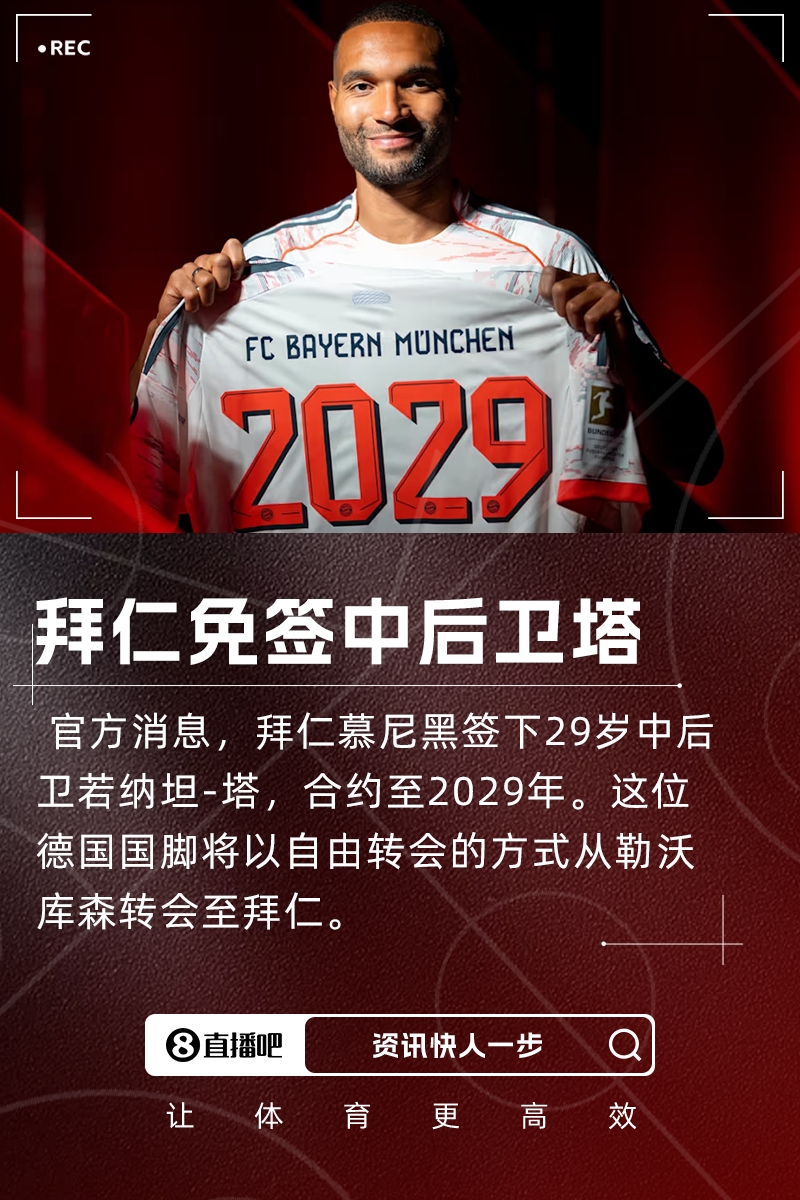 塔来了!官方:拜仁免签29岁药厂中后卫若纳坦塔,签至2029年