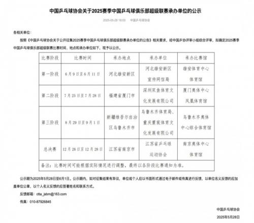 高手云集！乒超将于6月9日揭幕，四阶段比赛落户南京、厦门等四城