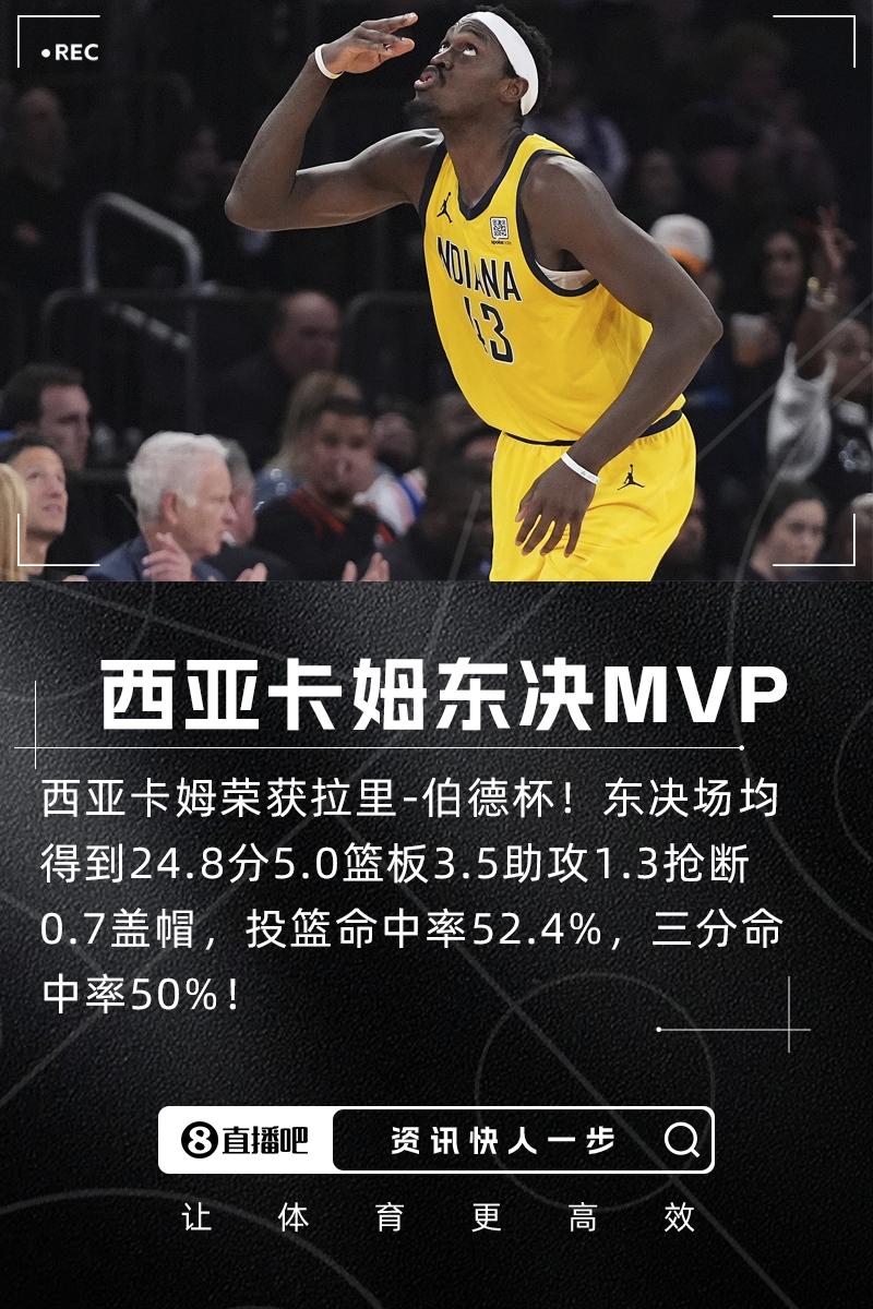 实至名归西亚卡姆荣获拉里伯德杯!当选东决MVP!