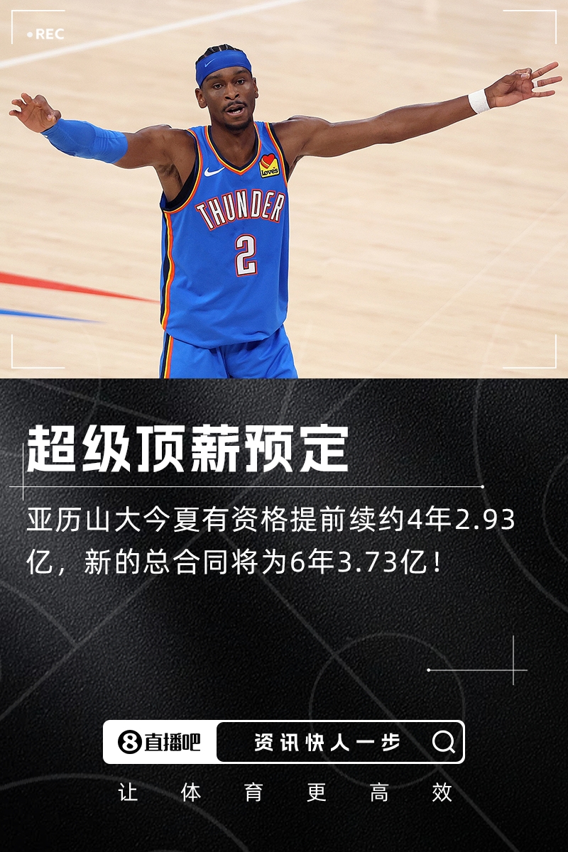 疯了4年3亿!SGA今夏有资格提前续签超级顶薪!