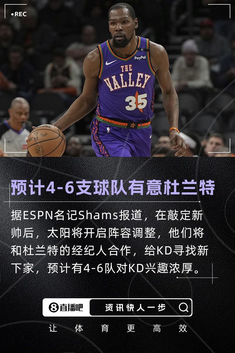 可和新队签两年1.11亿Shams:预计46支球队对杜兰特兴趣浓厚
