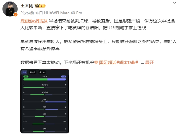 媒体人评换人：早就应该多用年轻人，年轻人有希望奉献意外惊喜
