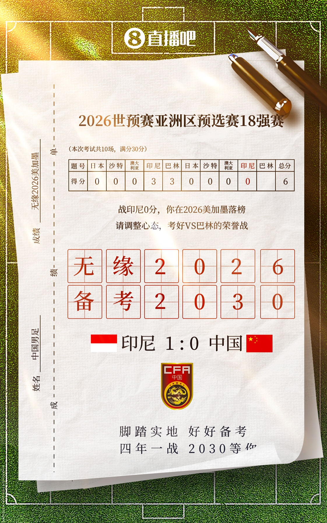 一个无聊的统计:中国队是第42个备战2030世界杯的球队