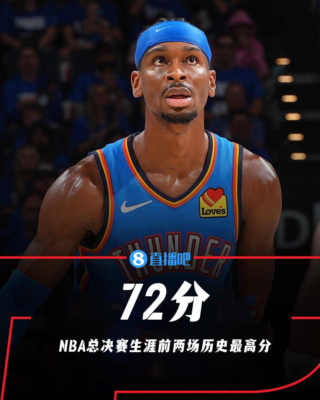亚历山大总决生涯前两战合砍72分创NBA历史新纪录!