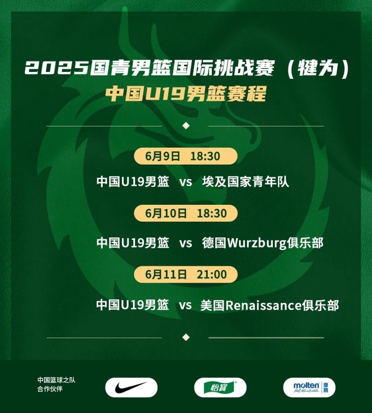 U19男篮主帅：世界杯上要打斯洛文尼亚&德国是挑战也是学习机会