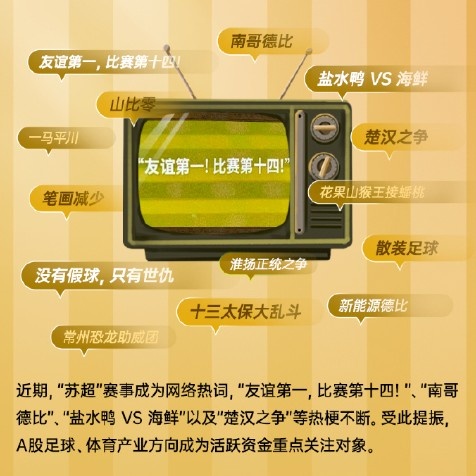 财联社：足球概念股持续活跃共创草坪7连板