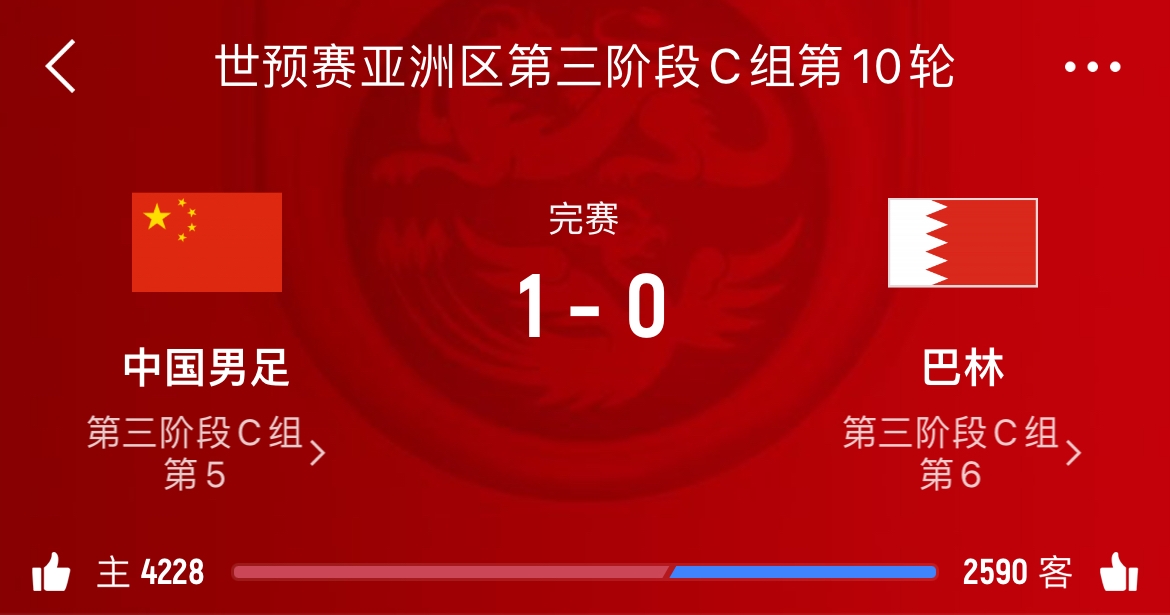 这防守如何国足世预赛16场丢29球&场均丢球2粒,仅2场零封对手
