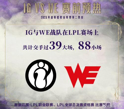 WE不被看好博彩网站公更新iGvsWE赔率:iG赢1.53,WE赢2.37