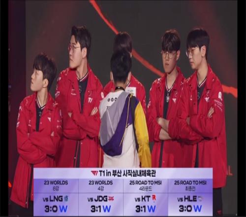 幸运值拉满！T1保持在釜山体育馆BO5全胜的战绩！