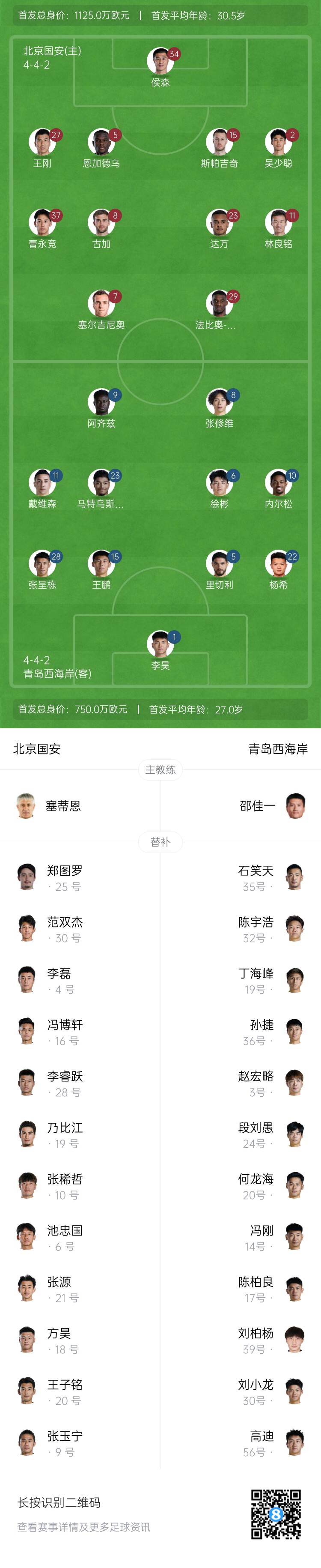 国安vs西海岸首发:林良铭、塞鸟、曹永竞先发,徐彬、张修维出战