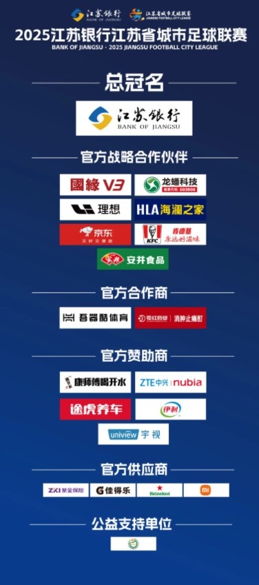 苏媒:苏超赞助商从6家飙升至19家,包括多家知名企业