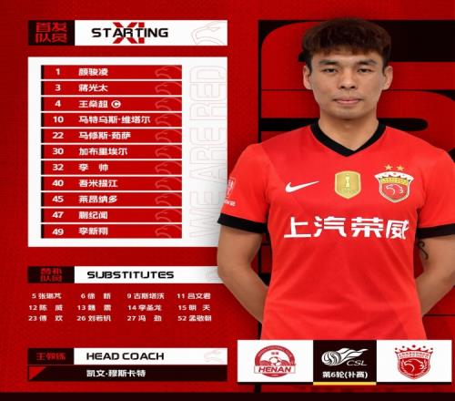 中超联赛第6轮补赛,上海海港今日首发名单