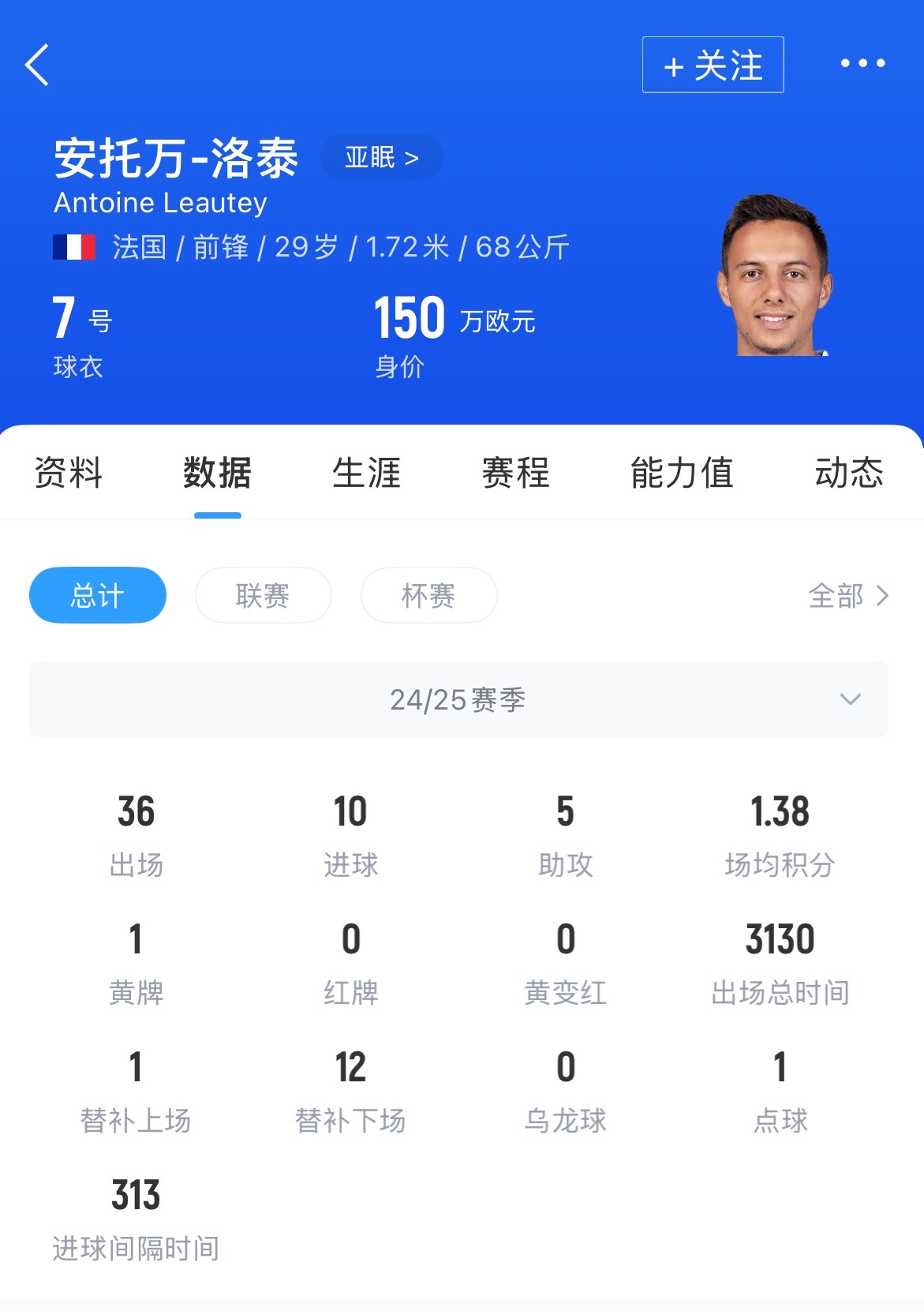 津媒谈中超夏窗引援:保级军团“下血本”,国安等队需先解除禁令