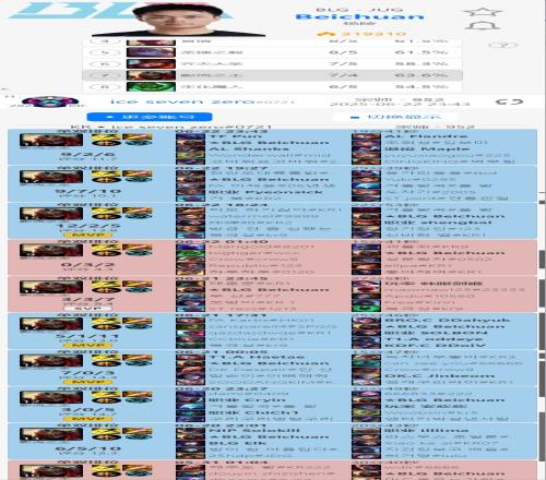 MSI的杀手锏决赛被Tarzan杀穿!北川韩服苦练打野劫7胜2负,三连MVP!