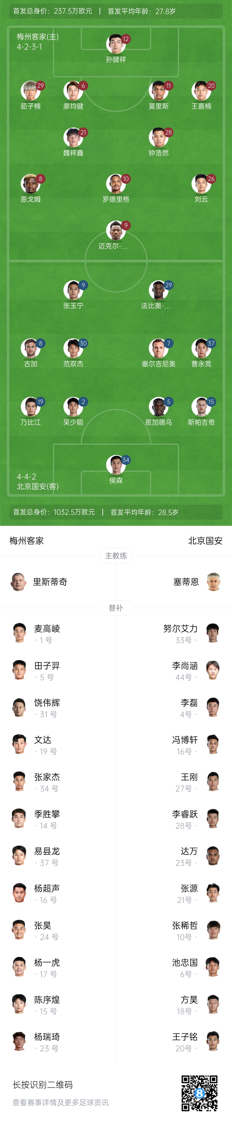 梅州vs国安首发:4外援PK!17岁魏祥鑫、19岁范双杰先发