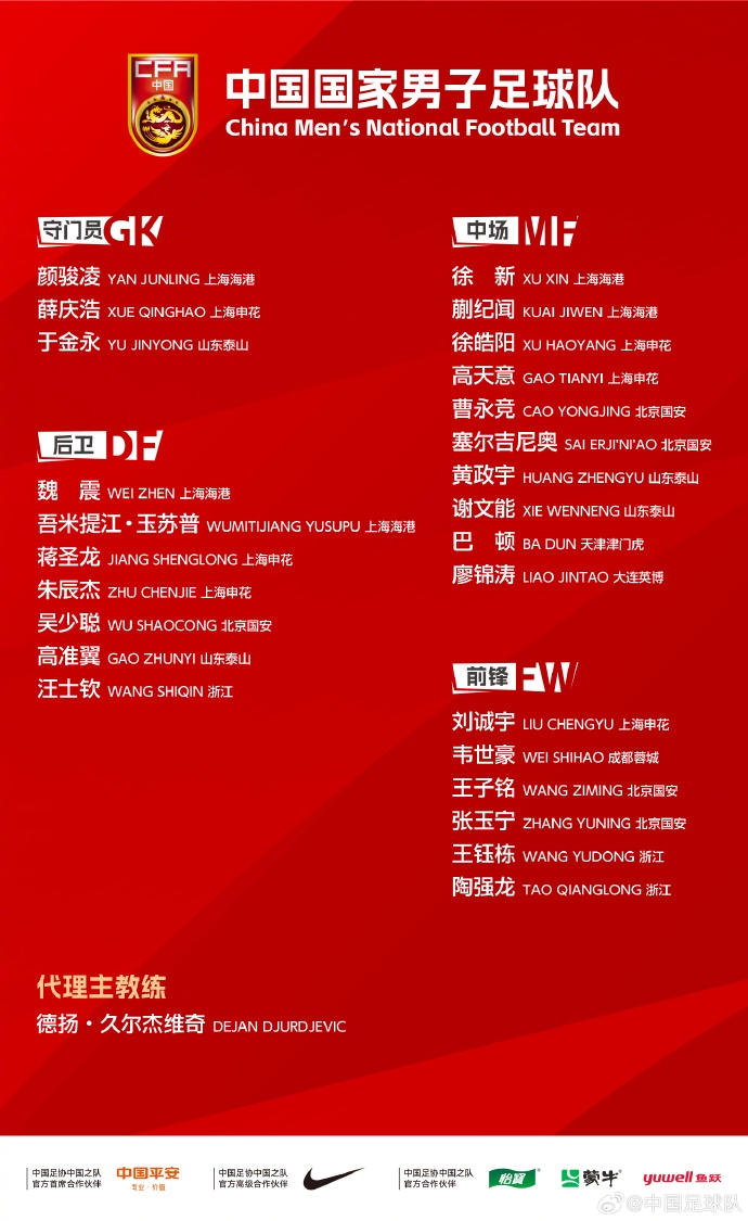 肖赧:对比锻炼新人,国足东亚杯一定是要争取相对最理想成绩