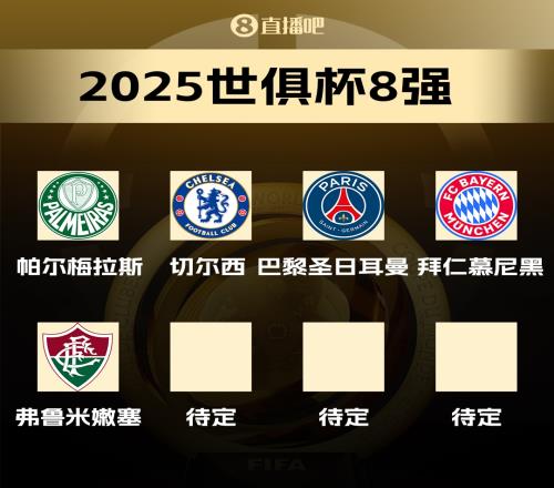 世俱杯8强已出炉5席:弗鲁米嫩塞淘汰国米,将战曼城vs新月胜者