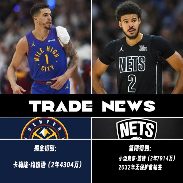 波特交易评级：掘金边补强边削减薪资C篮网盼明年转手再赚一笔B