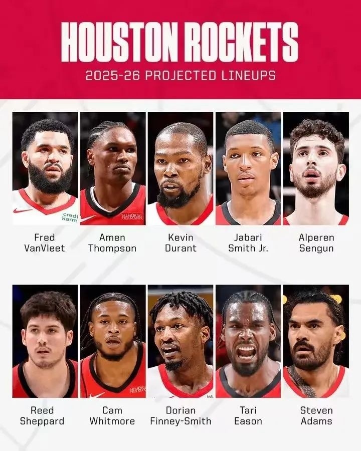 ESPN谈今夏至今的赢家输家:火箭得KD赢得彻底湖人引艾顿不理想