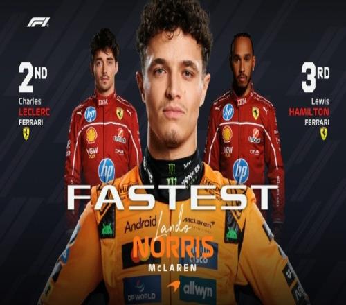 F1英国站二练成绩:诺里斯全场最快,勒克莱尔第二、汉密尔顿第三