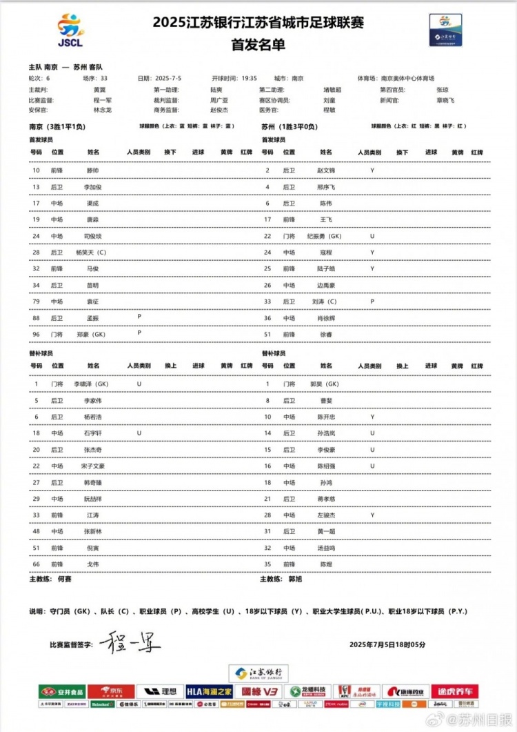 都是回忆!6名江苏旧将重返南京奥体首发出战南京vs苏州的比赛